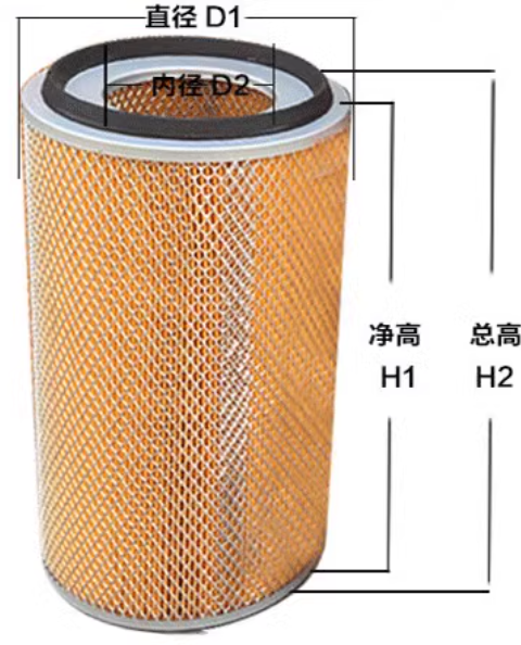 了解空壓機中空氣濾芯的重要性