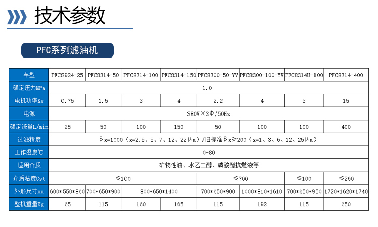 卅亞-3