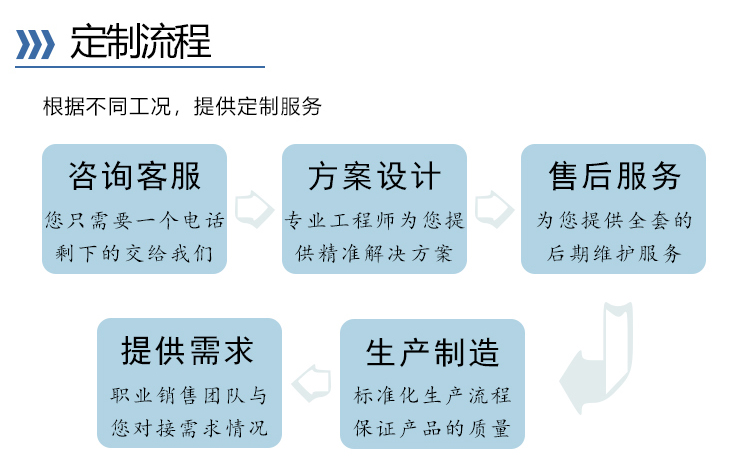 卅亞-6