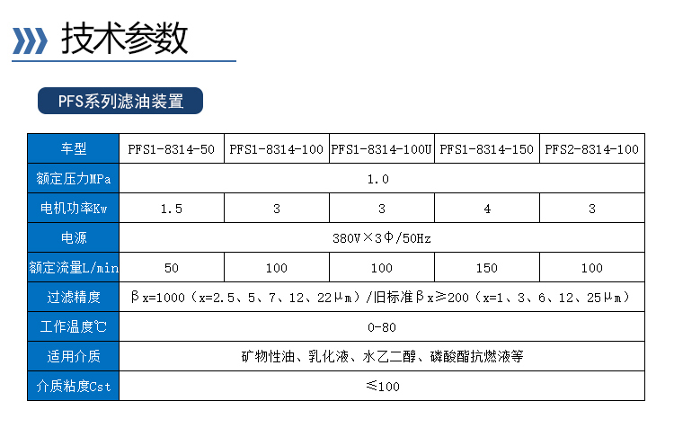 卅亞-3