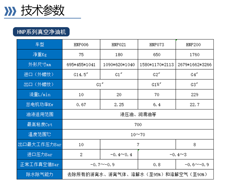 卅亞-3