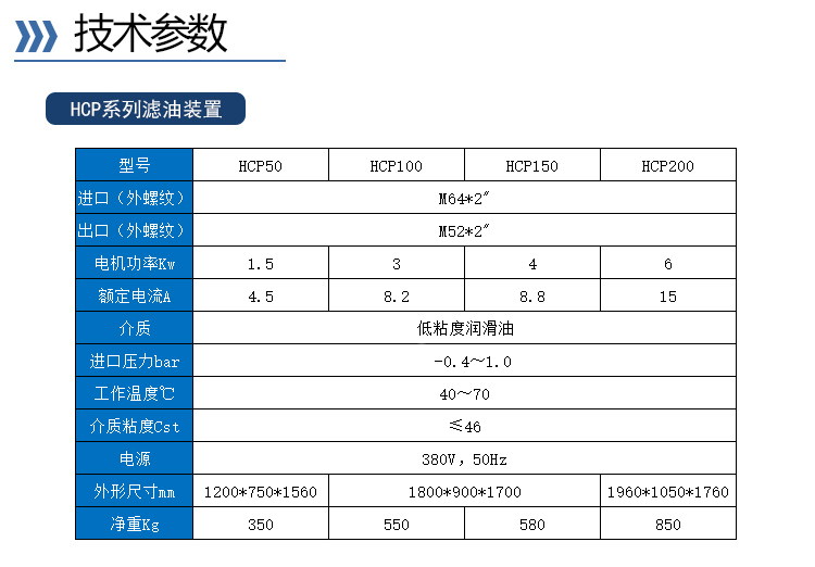 卅亞詳情3