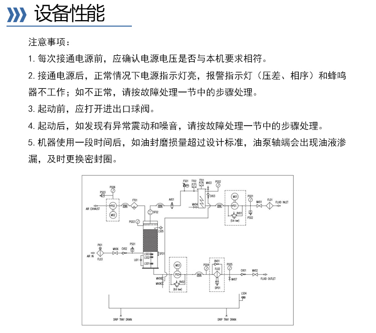 卅亞-2