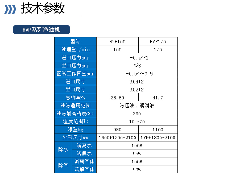 卅亞-3