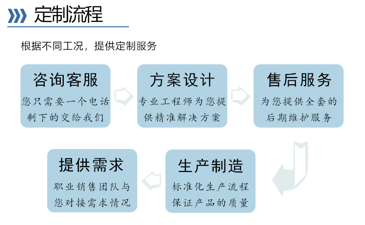 卅亞詳情6