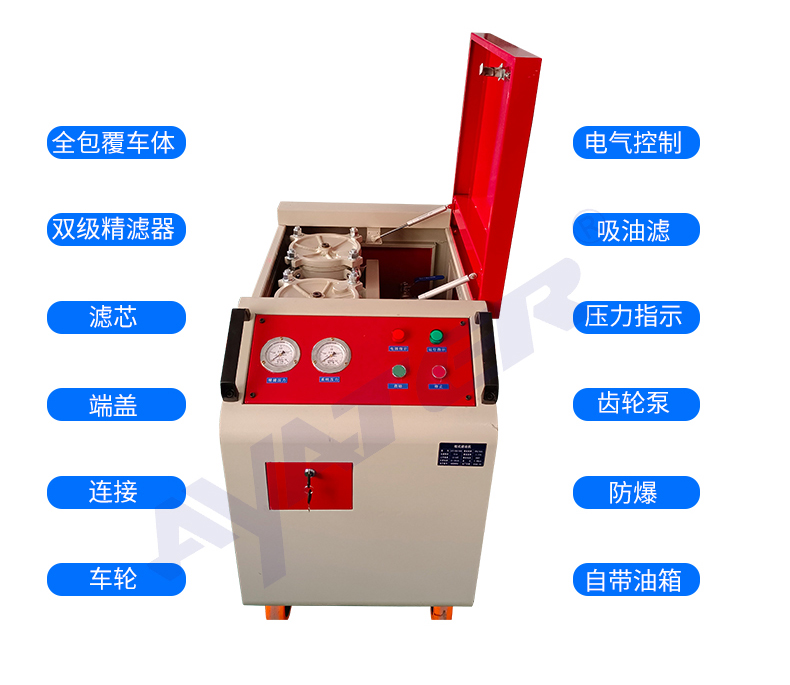 箱式濾油機(jī)模板_04