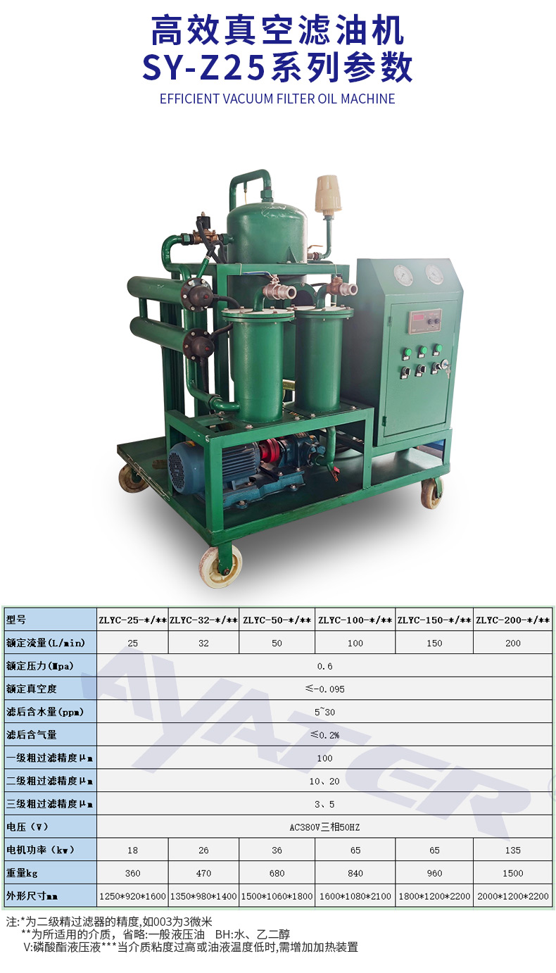 真空濾油機(jī)綠色_03