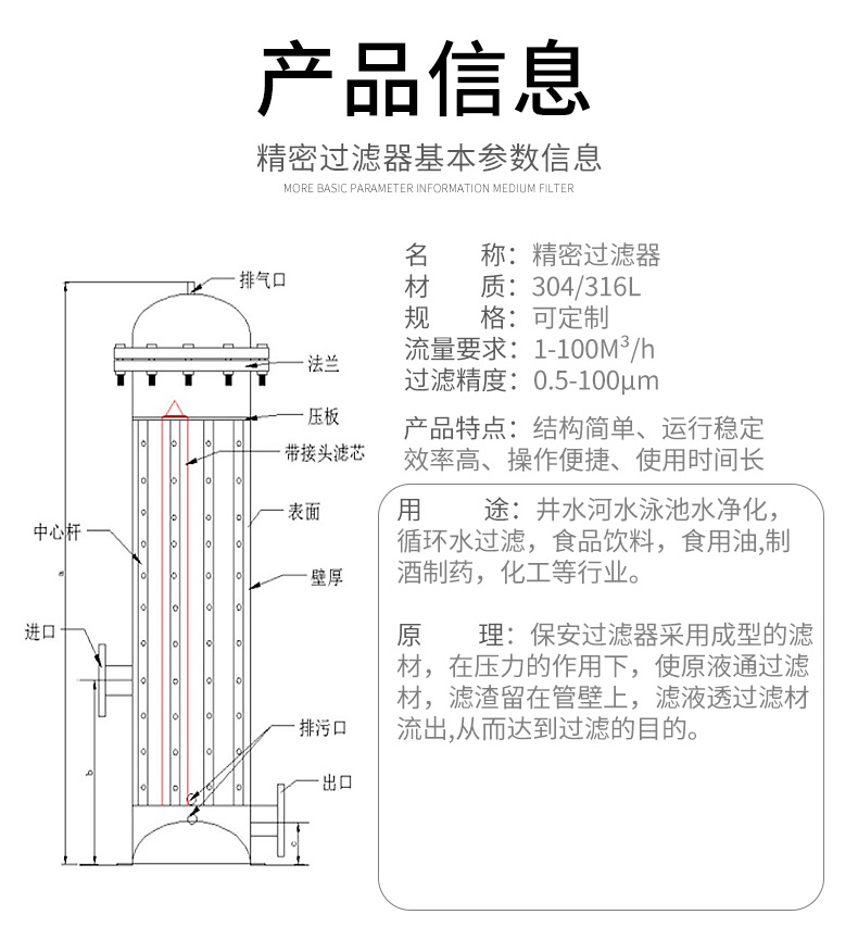 保安過濾器_02