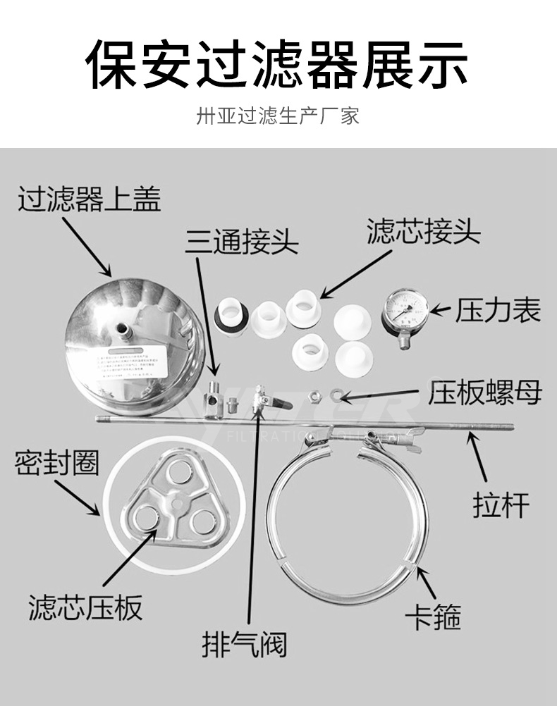 保安過濾器_04