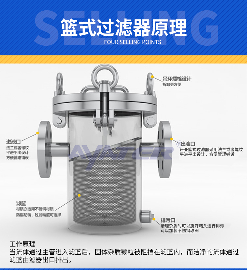 籃式過濾器詳情模板_04